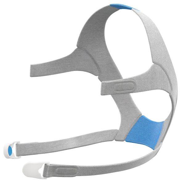 ResMed AirFit and AirTouch F20 Series | Headgear
