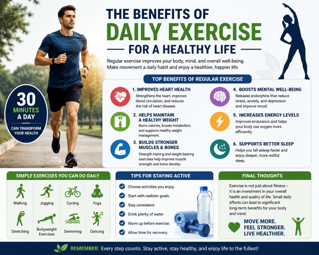The Benefits of Daily Exercise for a Healthy Life